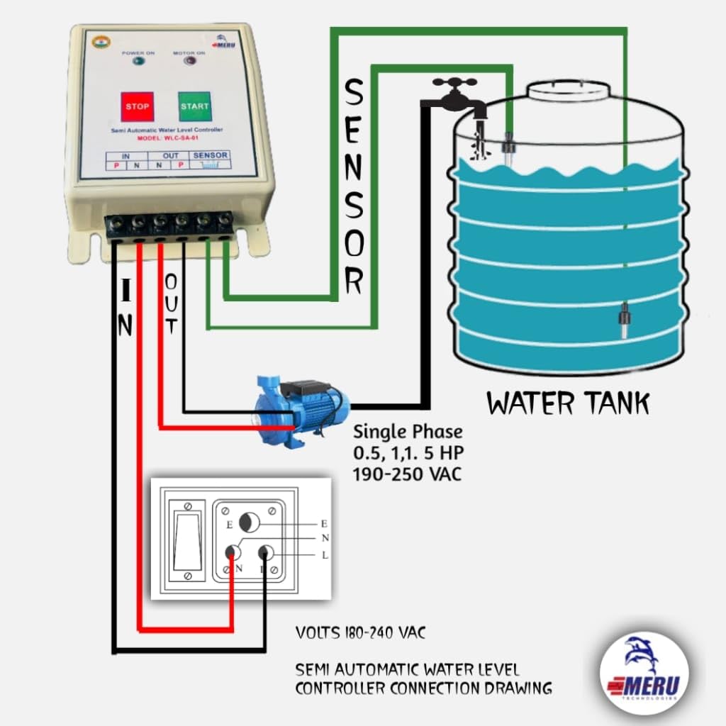 Automatic Switch Off Timer for Water Pumps 0.5 HP - 2 HP, Gysers, Water Heaters, Exaust Fans, Water Coolers, Lightings, Switch Off Automatically. (0-60 Minutes Adjustable)