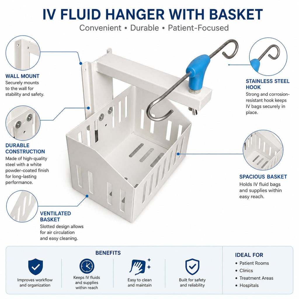 Saline Stand Wall Mount 2 Hook for Hospital, ICU, Clinics, Labs, Homes IV Saline Bags Saline Stand Wall Mount Saline Stand (Saline Stand 2 Hook with Basket Pack of 1)