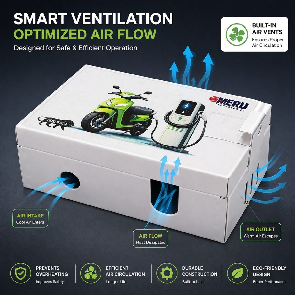 EV Charging Box with 16 Amps MCB & 16 Amps Safety Socket Suitable for All type of Electrical Vehicles